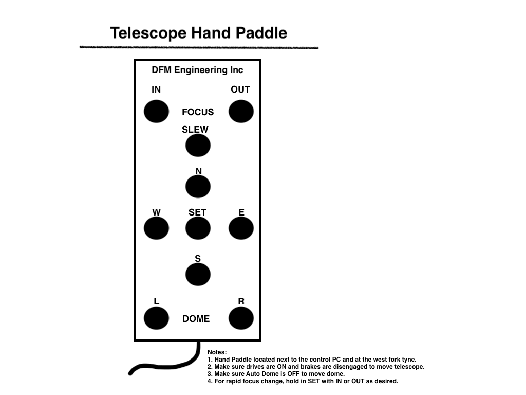 Hand Paddle